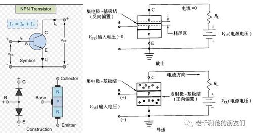 从原子到芯片 集成电路基础知识与设计概览