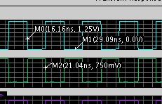 数字集成电路版图设计 从Cadence IC原理图到仿真与软件开发全流程解析