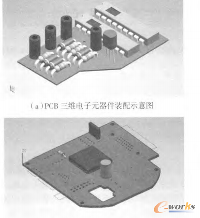 MBD产品设计中的三维元器件装配设计方法研究